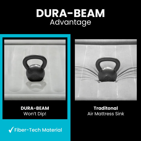 Intex Dura-Beam Deluxe Ultra Plush air mattress Fiber-Tech construction for durability
