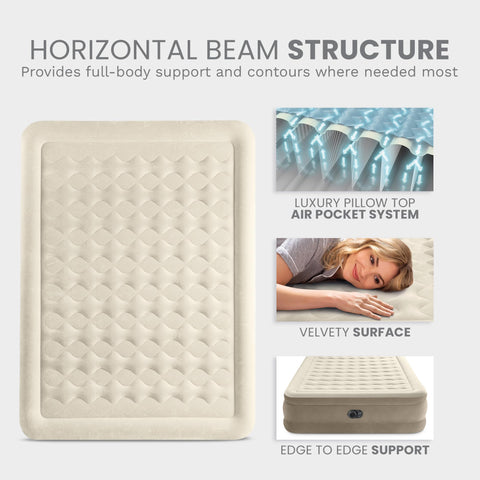 Intex Dura-Beam Deluxe Ultra Plush air mattress lumbar support for better alignment