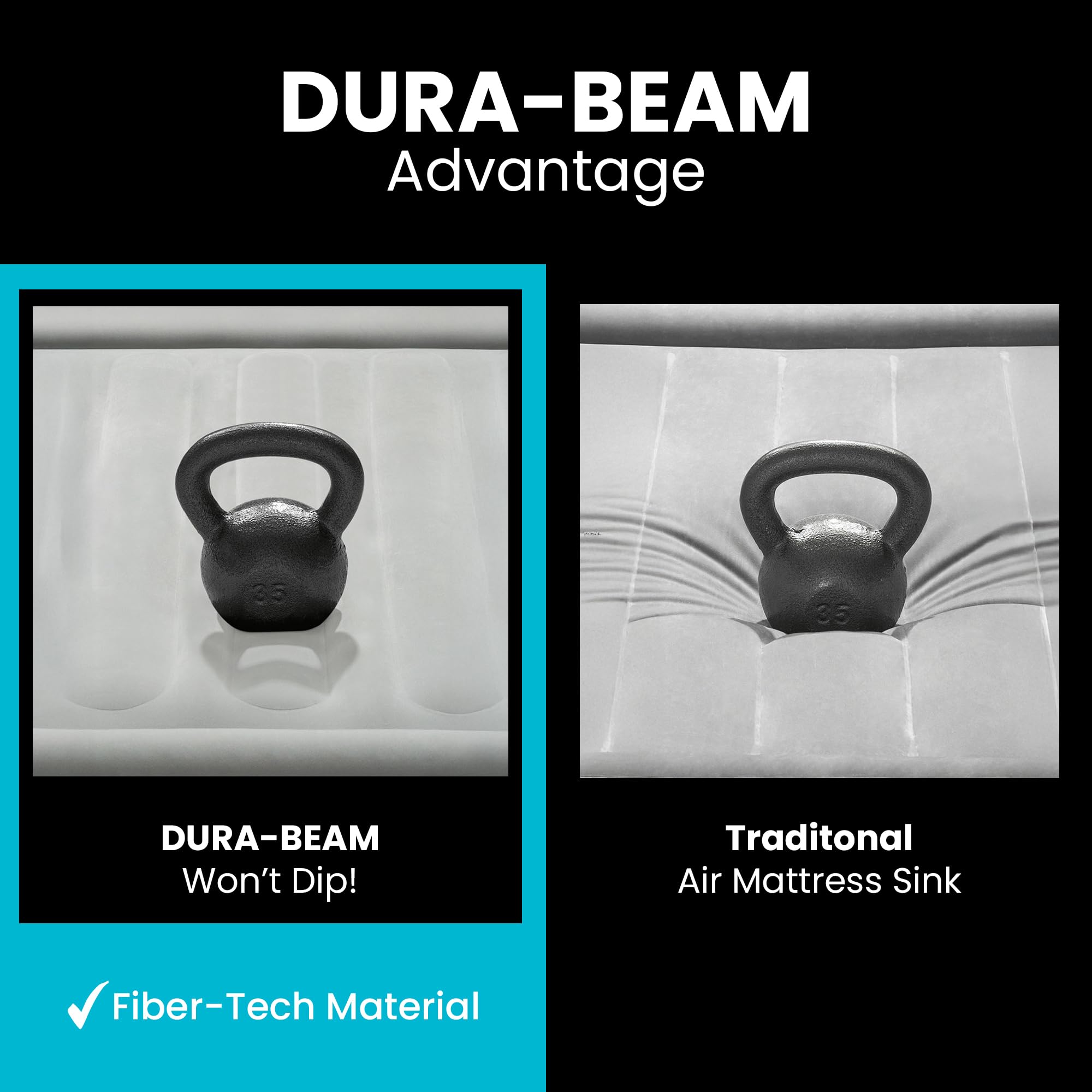 Intex Dura-Beam edge construction maintains shape under weight