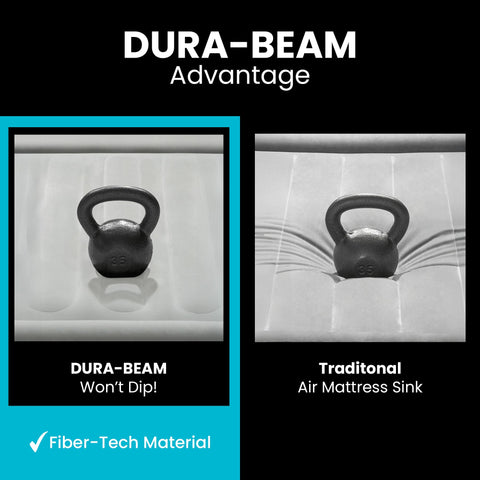 Intex Dura-Beam edge construction maintains shape under weight