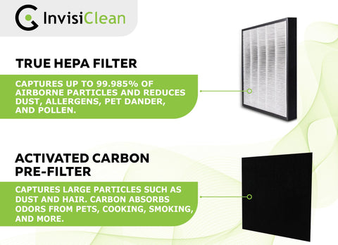 InvisiClean activated carbon prefilter for Sensa IC-5120 reduces odors and VOCs.