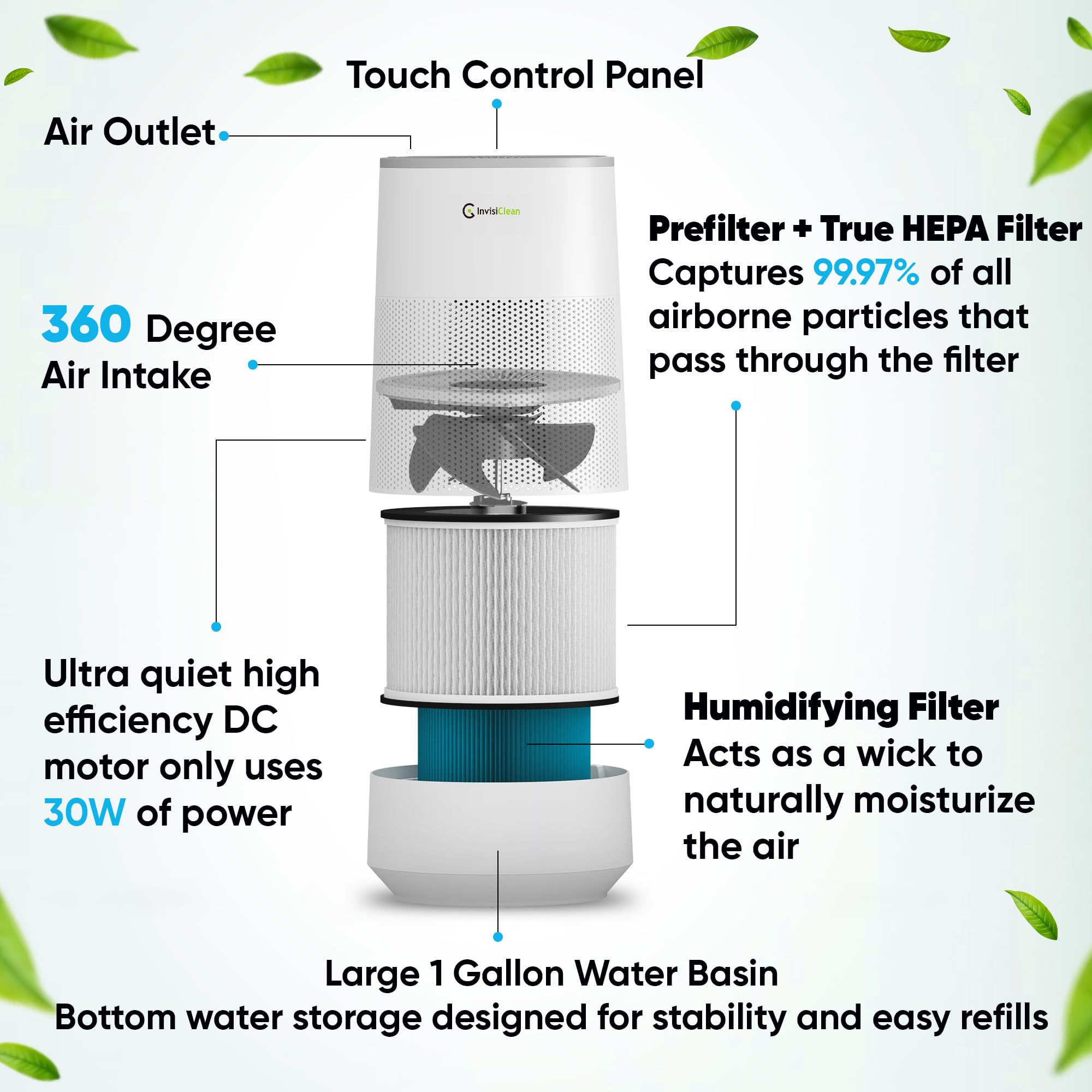 InvisiClean AquaNova humidifier nozzle releasing a gentle mist