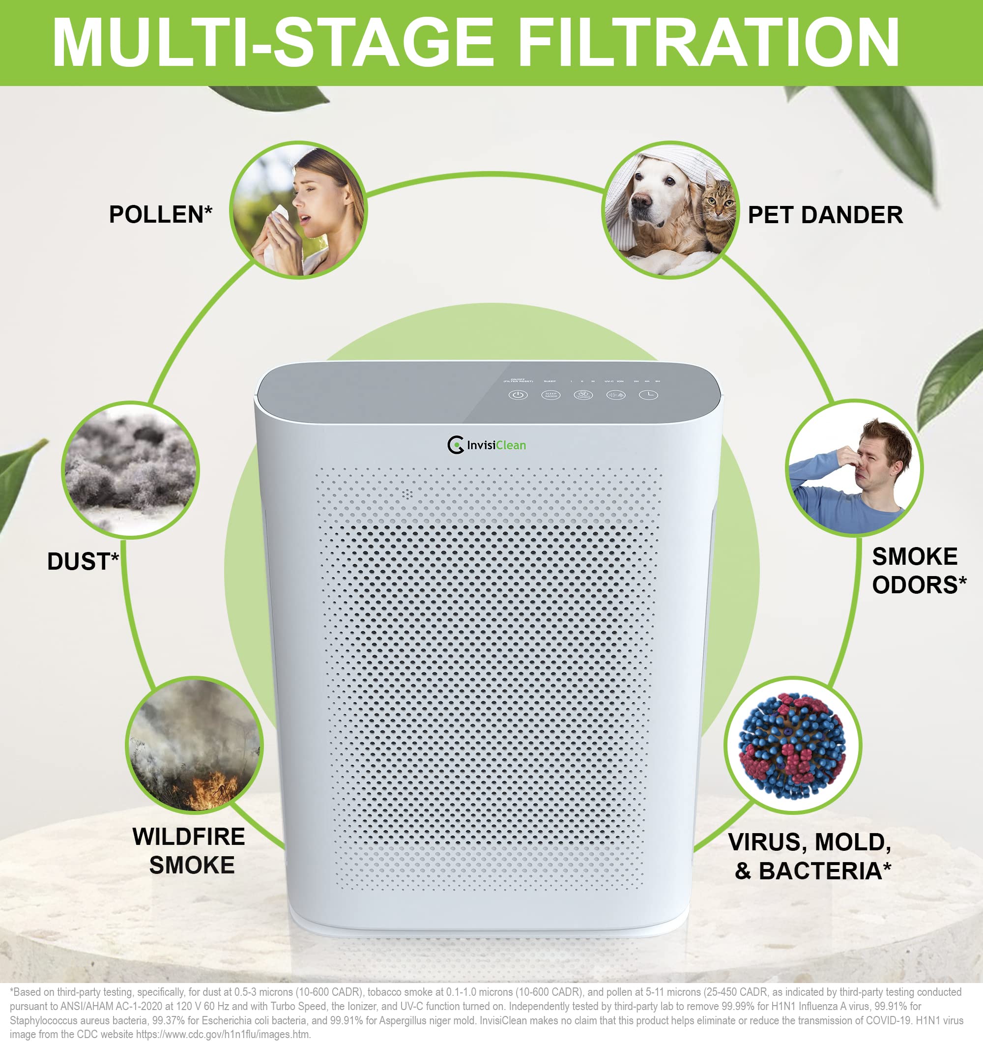 InvisiClean Aura II activated carbon pre-filter reduces odors effectively