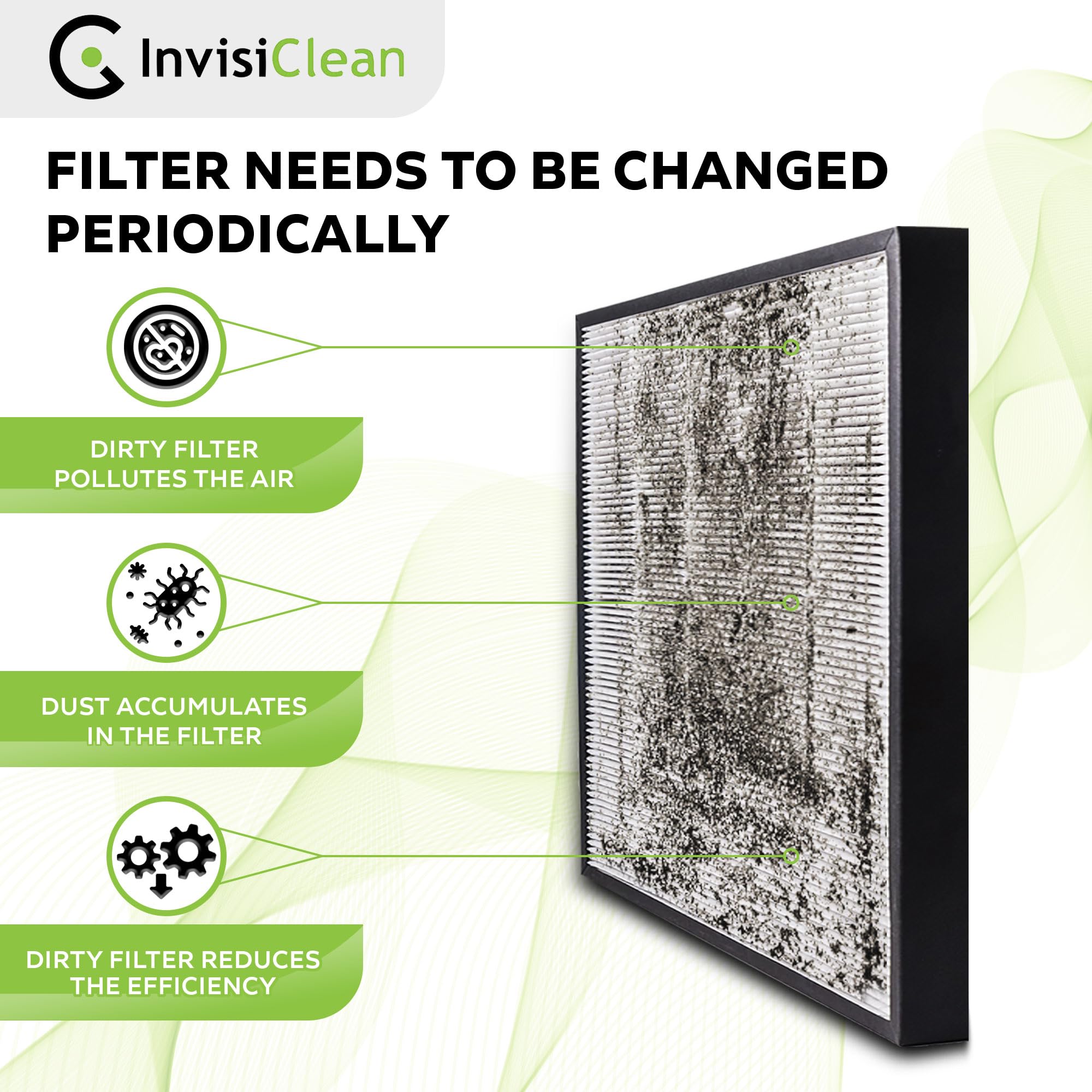 InvisiClean filter indicator reset helps track when to replace.