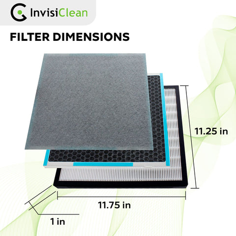 InvisiClean Sensa IC-5120 activated carbon filter absorbs odors.