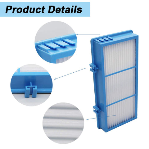 IOYIJOI Bionaire compatible filter set supports multiple models.