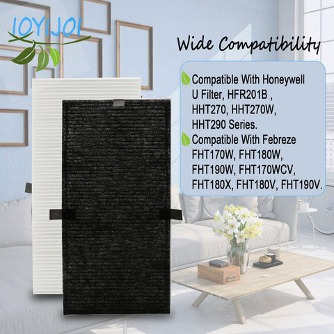 IOYIJOI HEPA + activated carbon U filter improves air.