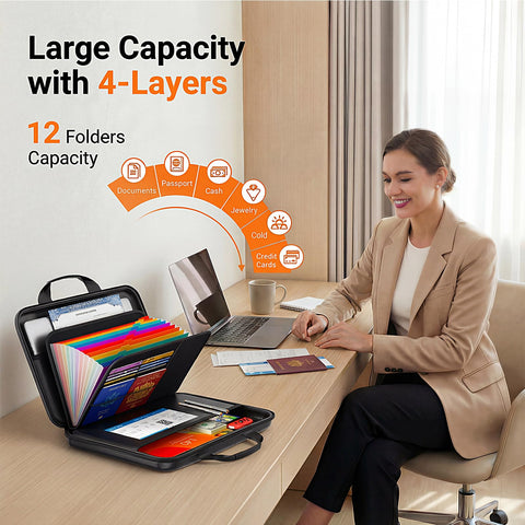 IPYIPY laptop pocket fits an 11-inch device for travel-ready organization