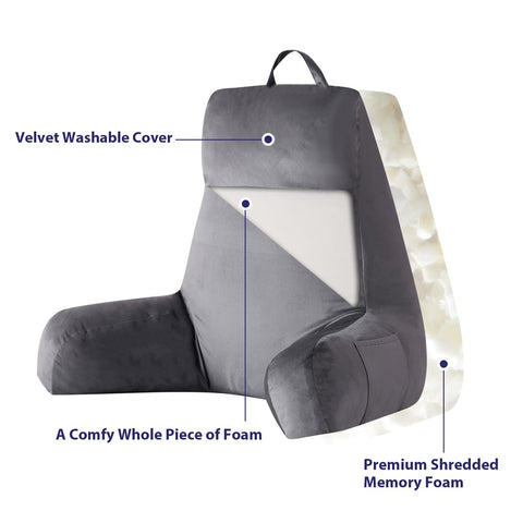 IPYNBAP reading pillow, pocket detail for remotes and small devices.