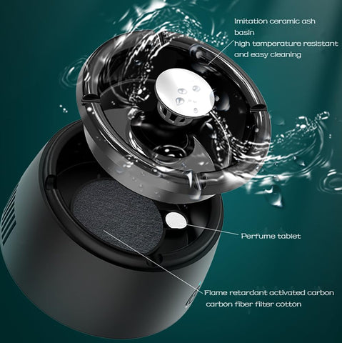 IPZL Smokeless Ashtray dual fan speeds offer flexible ventilation