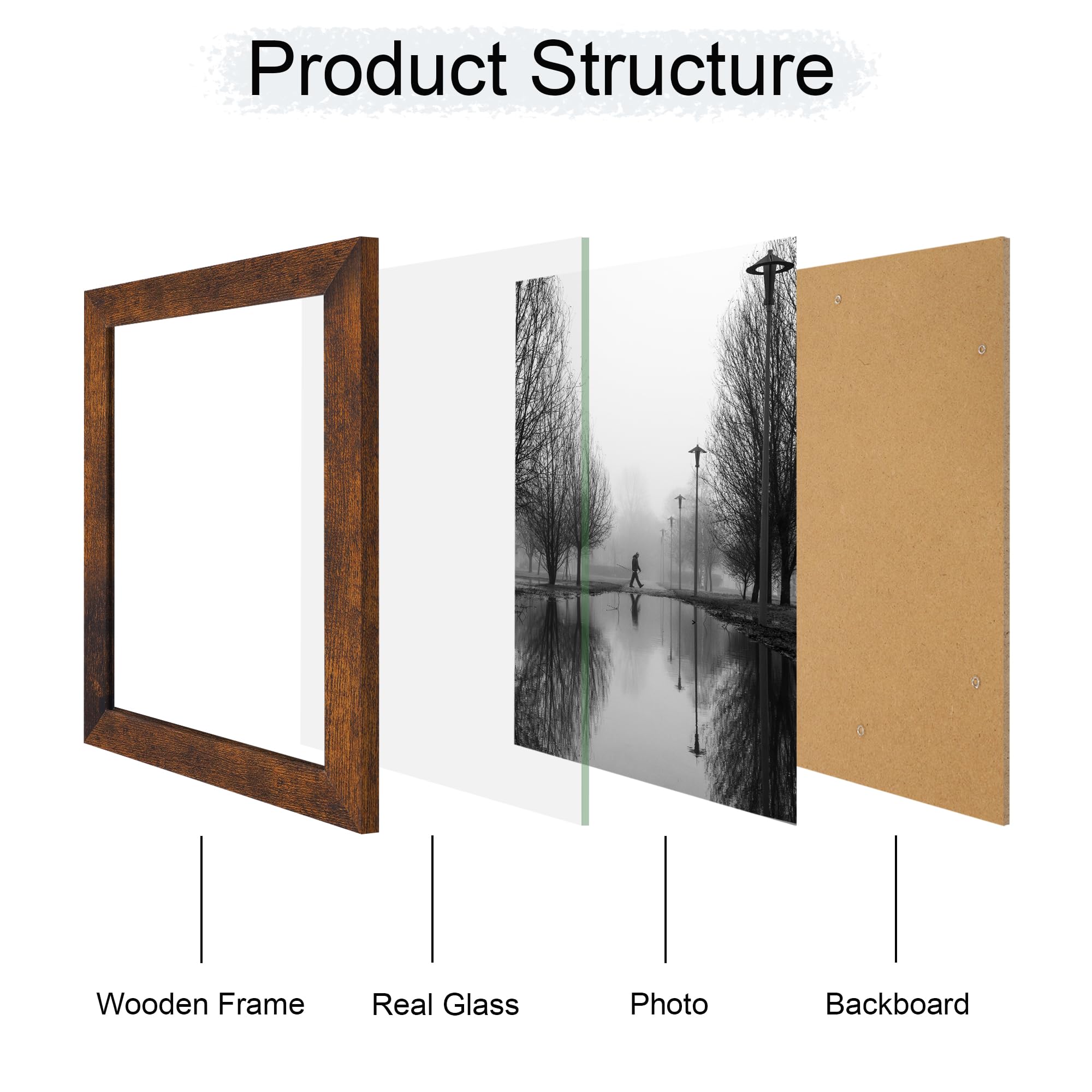 iRahmen glass close-up highlights clarity and protection from dust