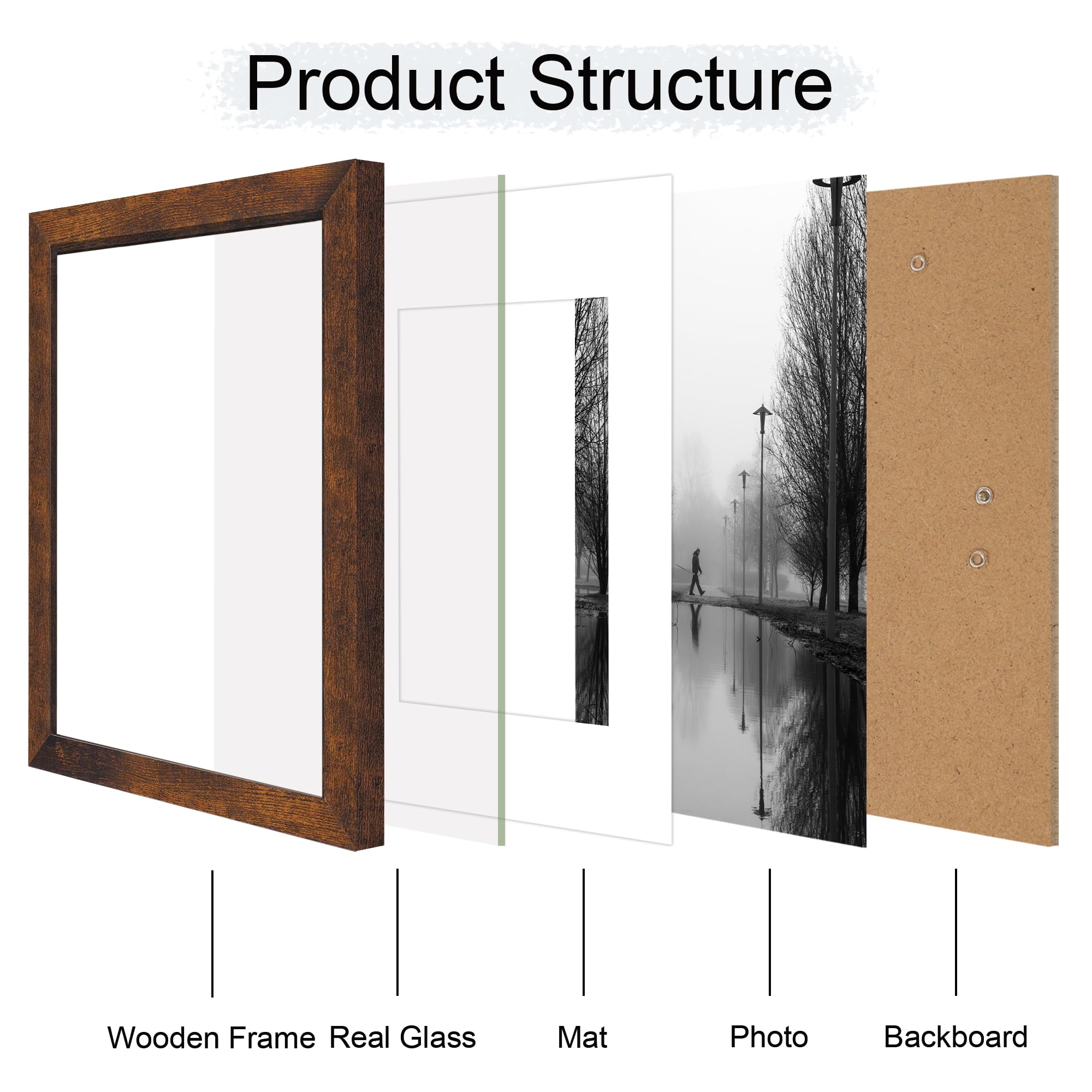 iRahmen back-fasteners enable quick picture swaps and easy setup.