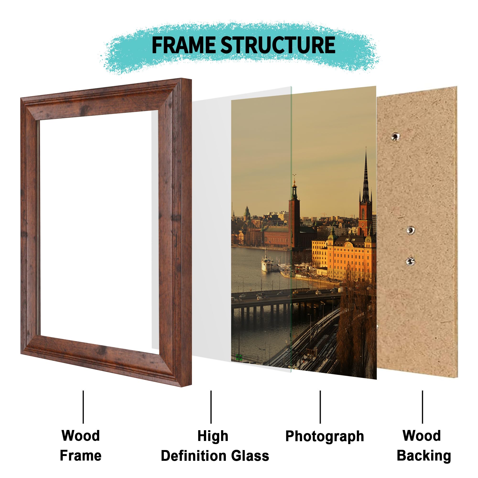 iRahmen composite wood frame with easy-install back and swivels
