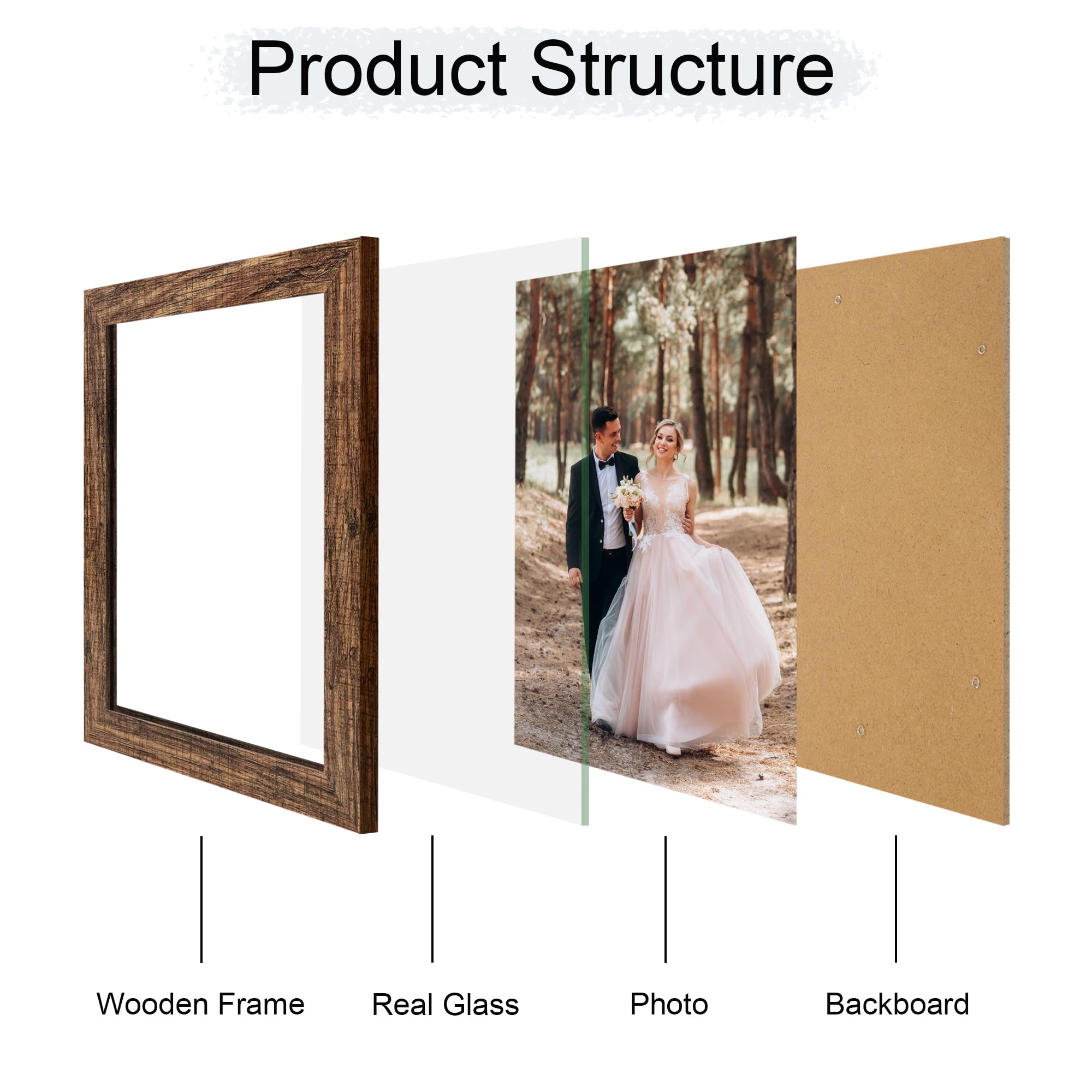 iRahmen durable MDF frame delivers sturdy, long-lasting presentation.