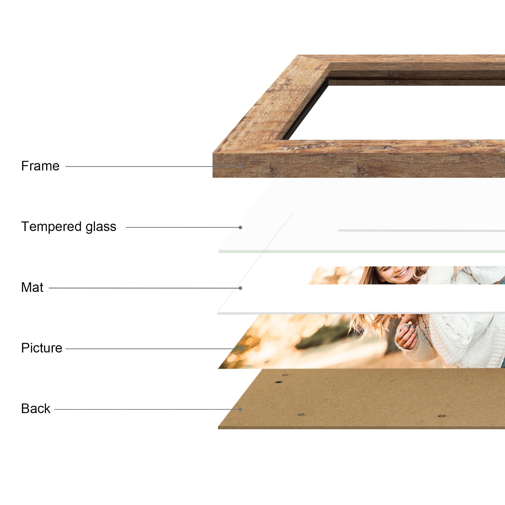 iRahmen tempered glass clear visibility protects photos from dust and scratches.