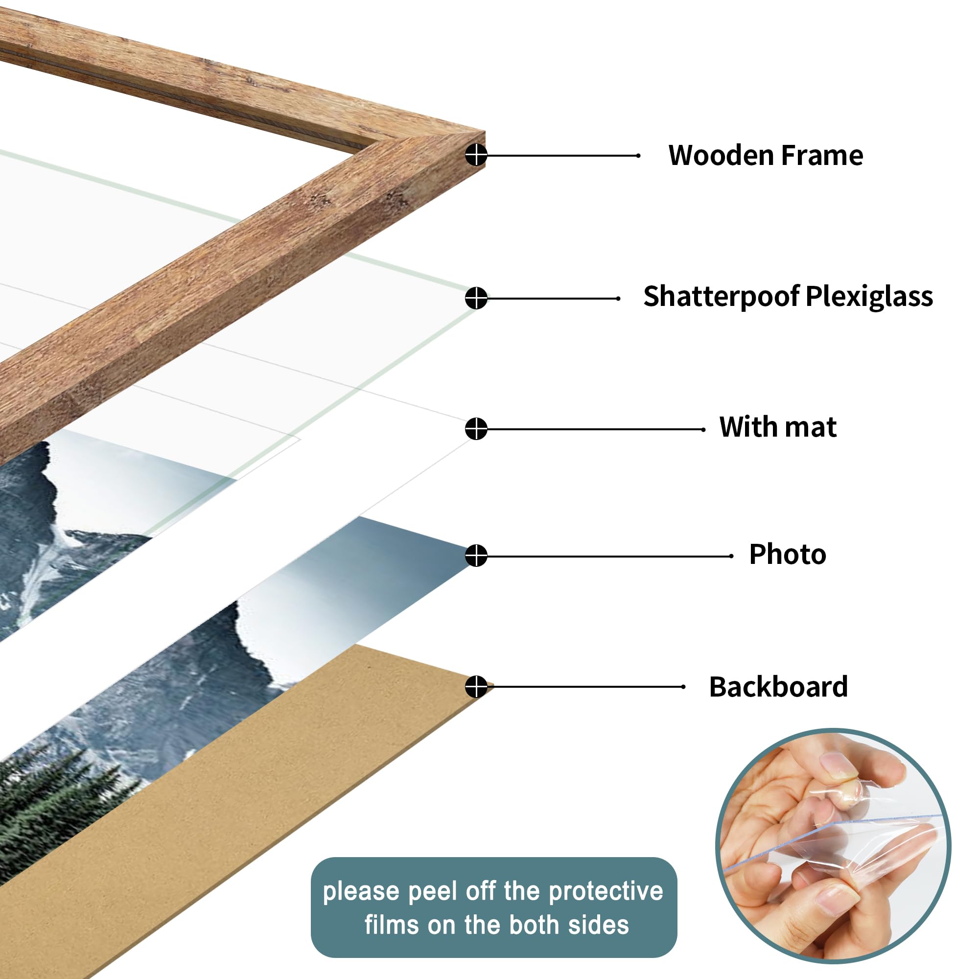 iRahmen supports vertical or horizontal wall layouts for flexible display.