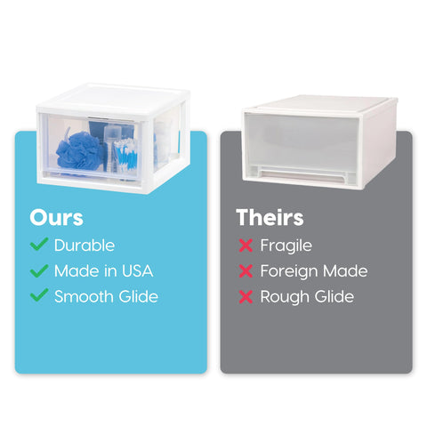 IRIS USA under-sink storage solution with compact footprint for bathrooms