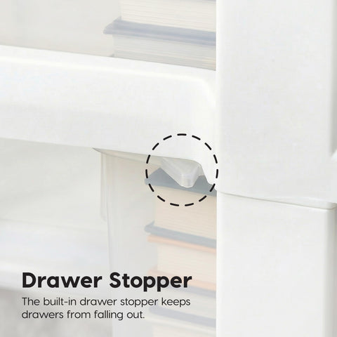 IRIS USA 3-drawer storage cart in dorm room for desk supplies