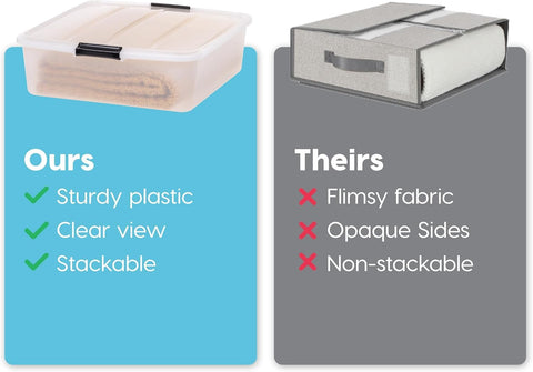IRIS USA 33 Qt bin nestable and stackable to save space