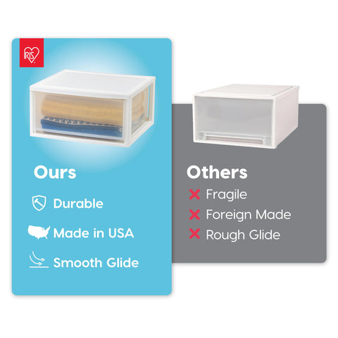 IRIS USA two-pack storage drawers for home, office, and crafts.