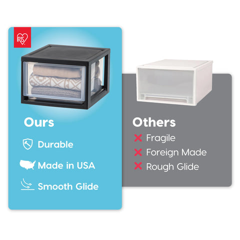 IRIS USA under-sink storage drawer for small bathroom items