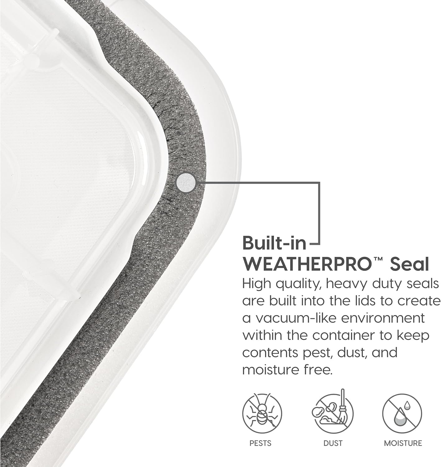 IRIS USA WeatherPro 19 Qt bin is BPA-free and safe for everyday storage.