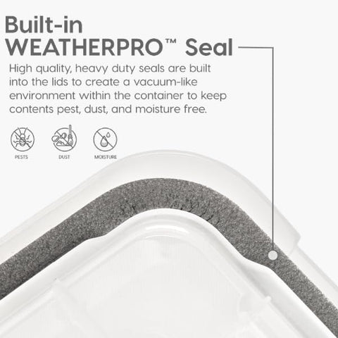 WeatherPro grooved stackable design facilitates stable storage.