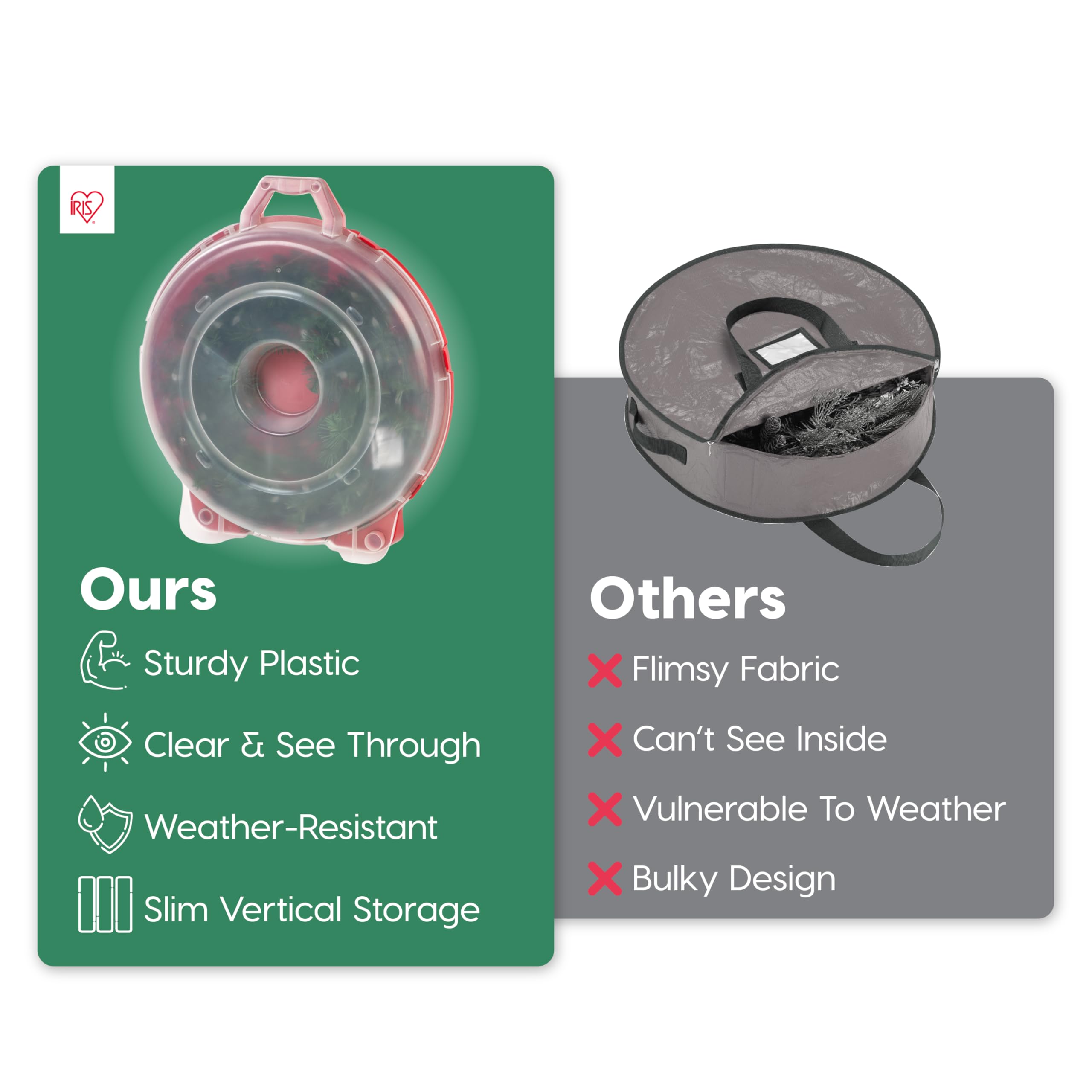 IRIS USA wreath storage container with clear lid allows quick content identification.
