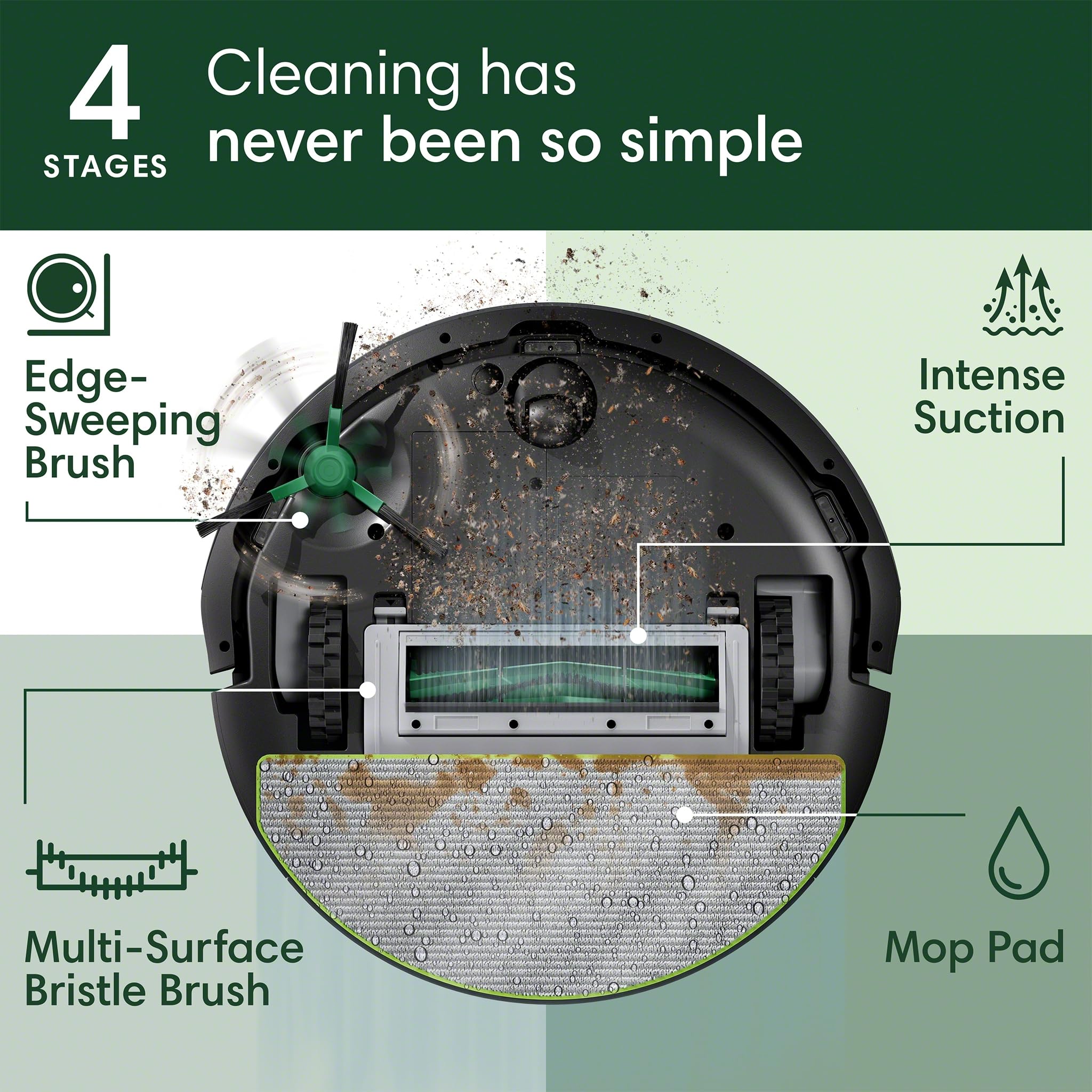 The irobot Roomba 104 70x power suction tackles pet hair and deep dirt.