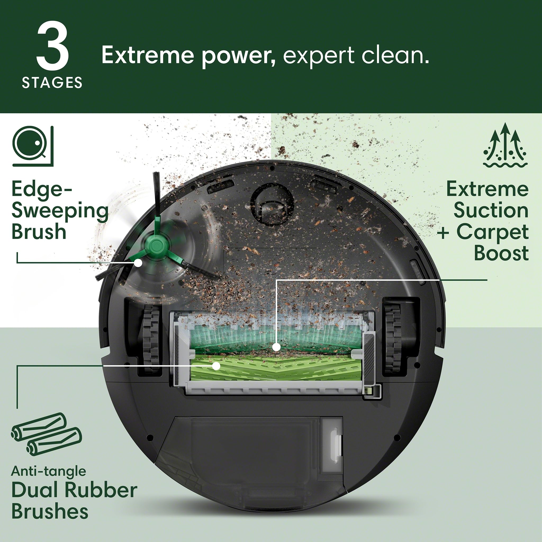 iRobot Roomba Plus 504 dual rubber brushes adapt to surfaces.