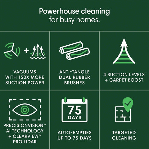 iRobot Roomba Plus 504 showcases PrecisionVision AI obstacle avoidance.