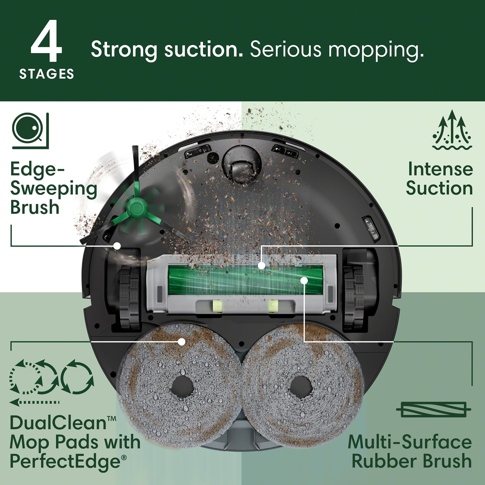 irobot Roomba Plus AutoEmpty keeps debris locked away for 75 days.