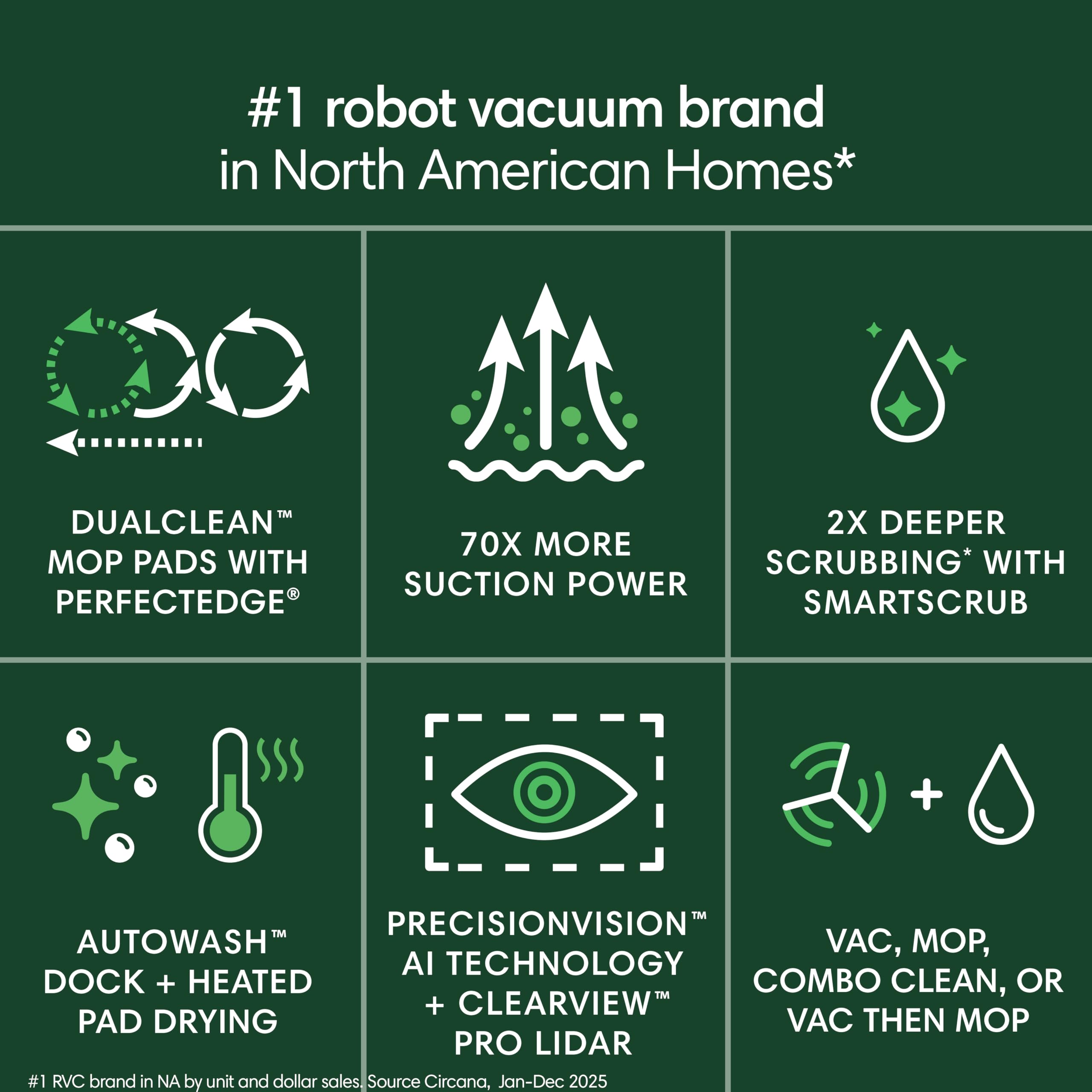 irobot Roomba Plus SmartScrub delivers deeper scrubbing on stubborn messes.