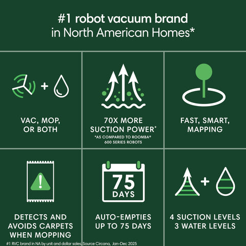 iRobot Roomba 105 Combo suction in action capturing dirt