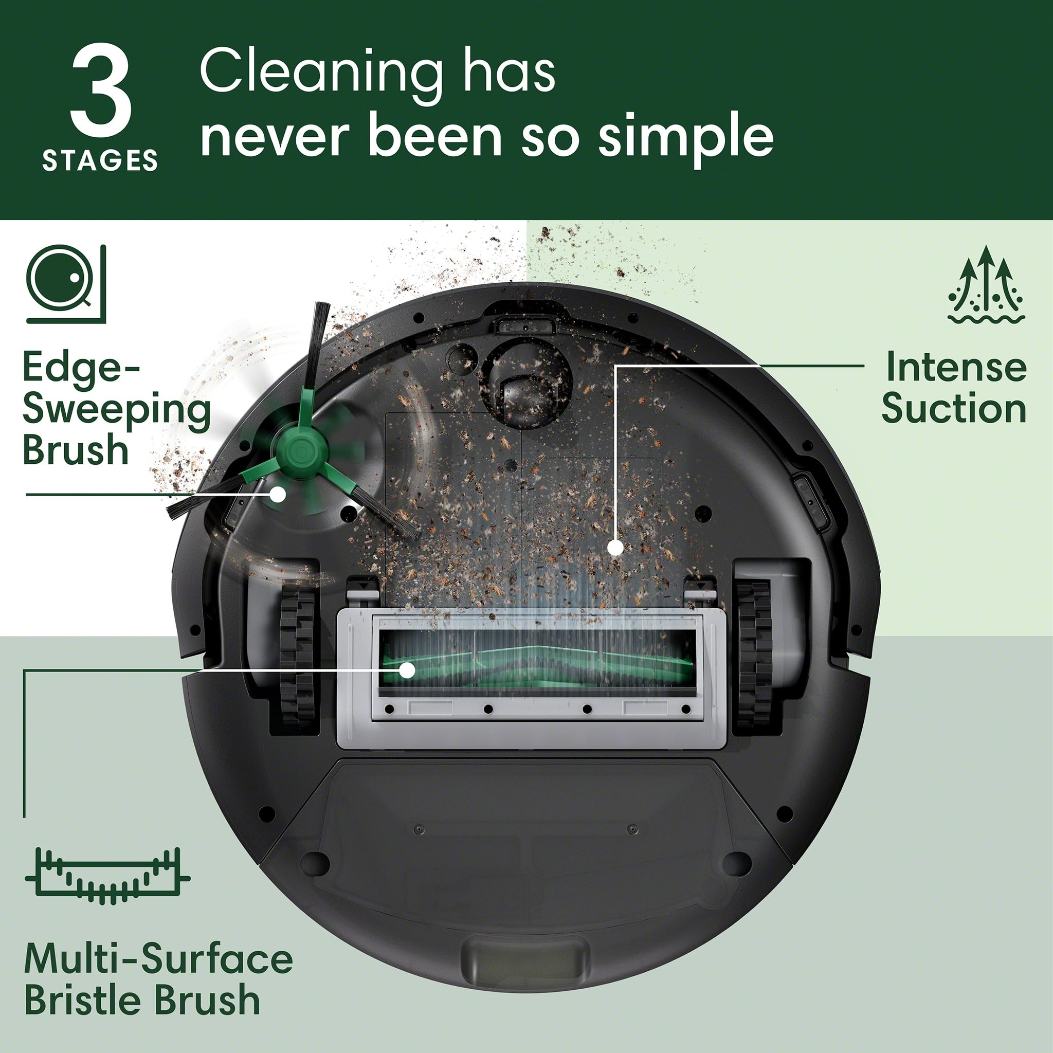 Map view of Roomba 105 showing ClearView LiDAR for precise coverage.