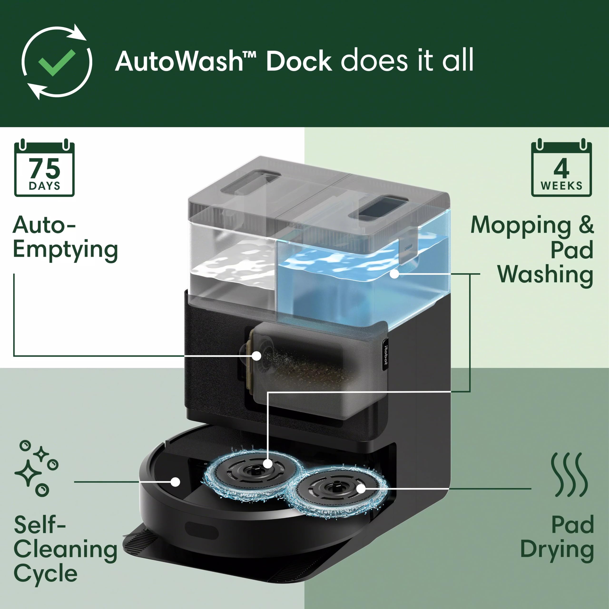 Voice assistant compatibility for hands-free cleaning