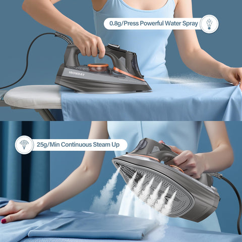 IRONDAY 3-way auto shutoff enhances ironing safety