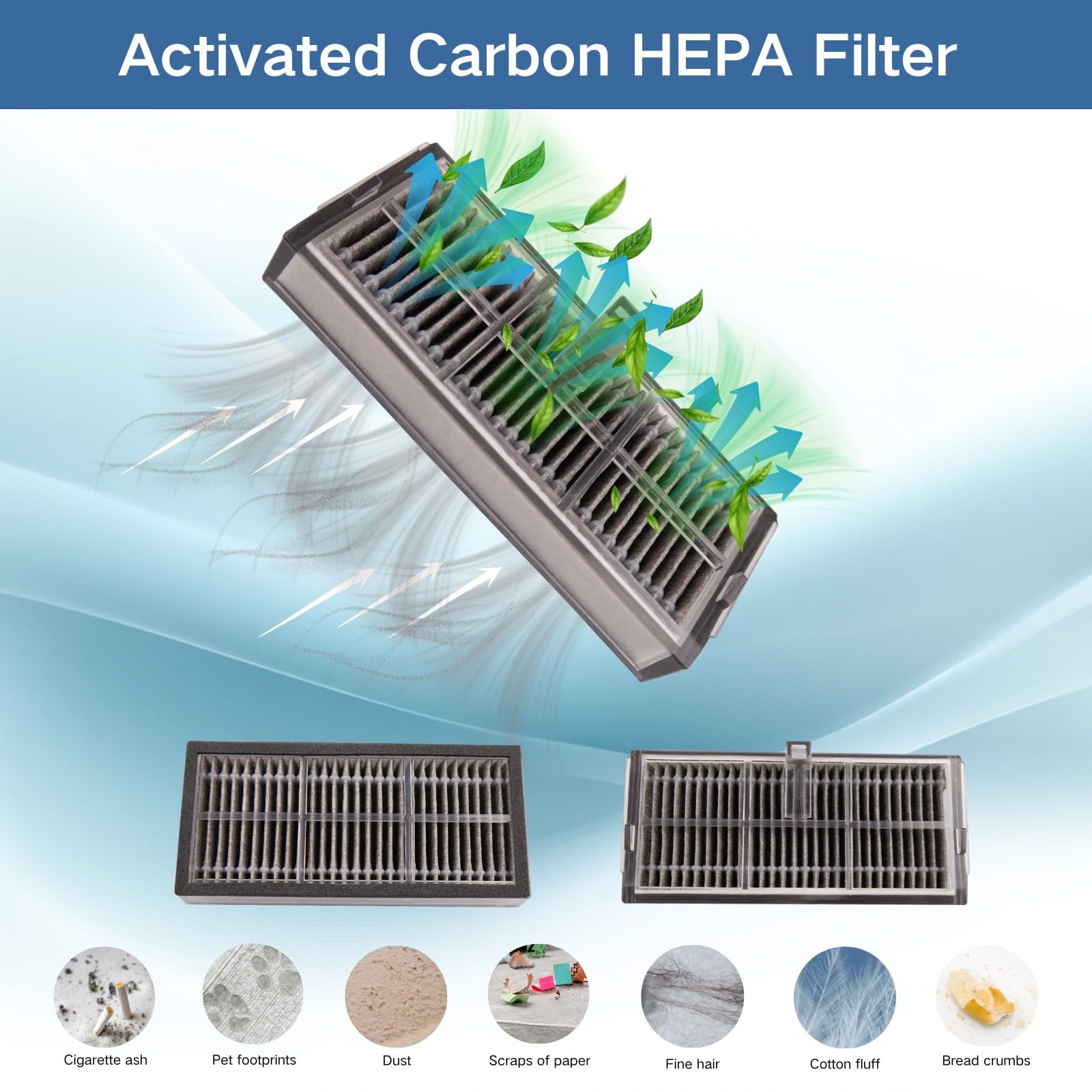 IRUOLYNN Dreame L40 Ultra filters for consistent suction and airflow.