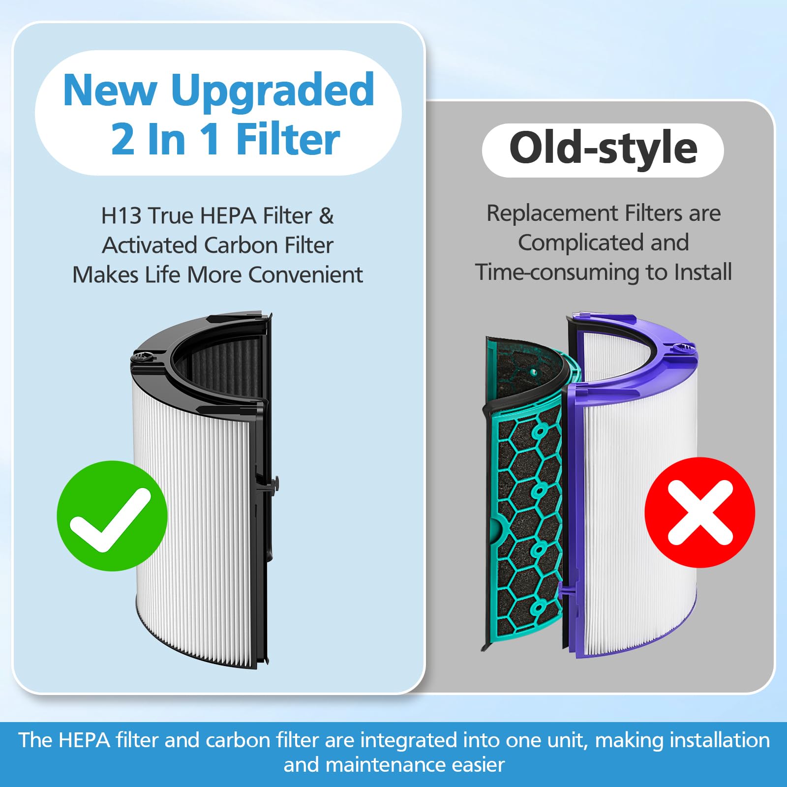 iSingo 360° glass filter for TP09/TP07 models improves airflow and odor control