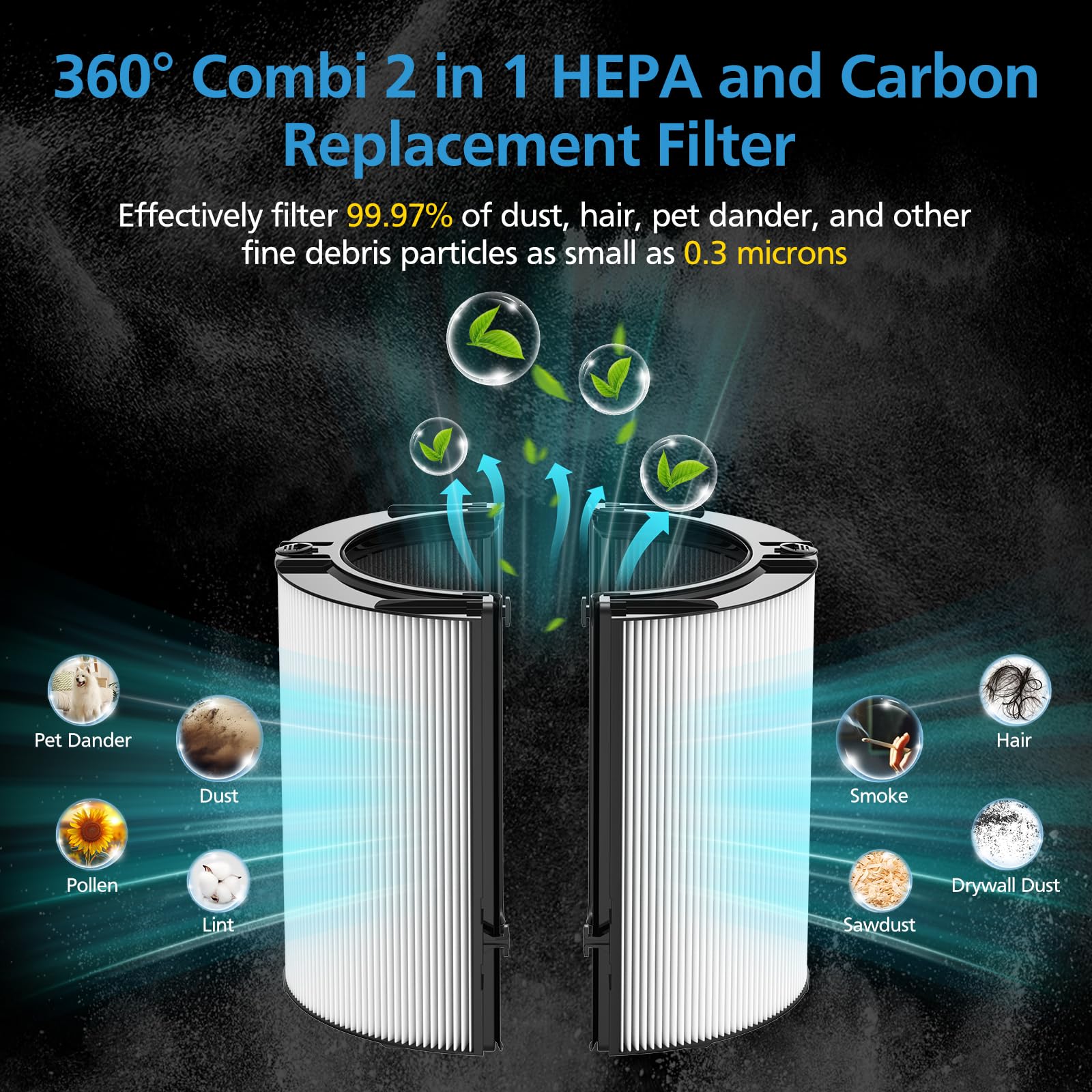 iSingo 360° glass filter for PH04/PH03 maintains peak purifier performance