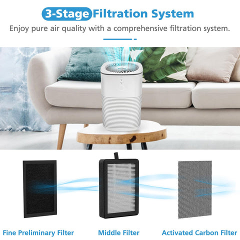 iSingo LV-H128 3-in-1 filter element designed for multi-stage purification.