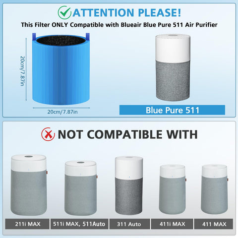 iSingo 511 A11ergenBlock HEPA filter close-up, captures fine particles for cleaner air
