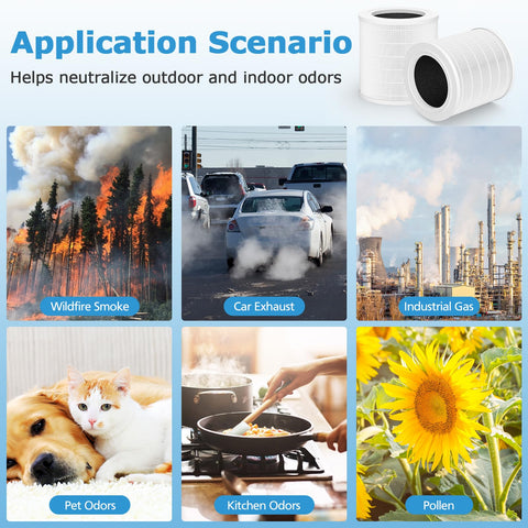 iSingo A2001 filter for home use in bedrooms or living areas