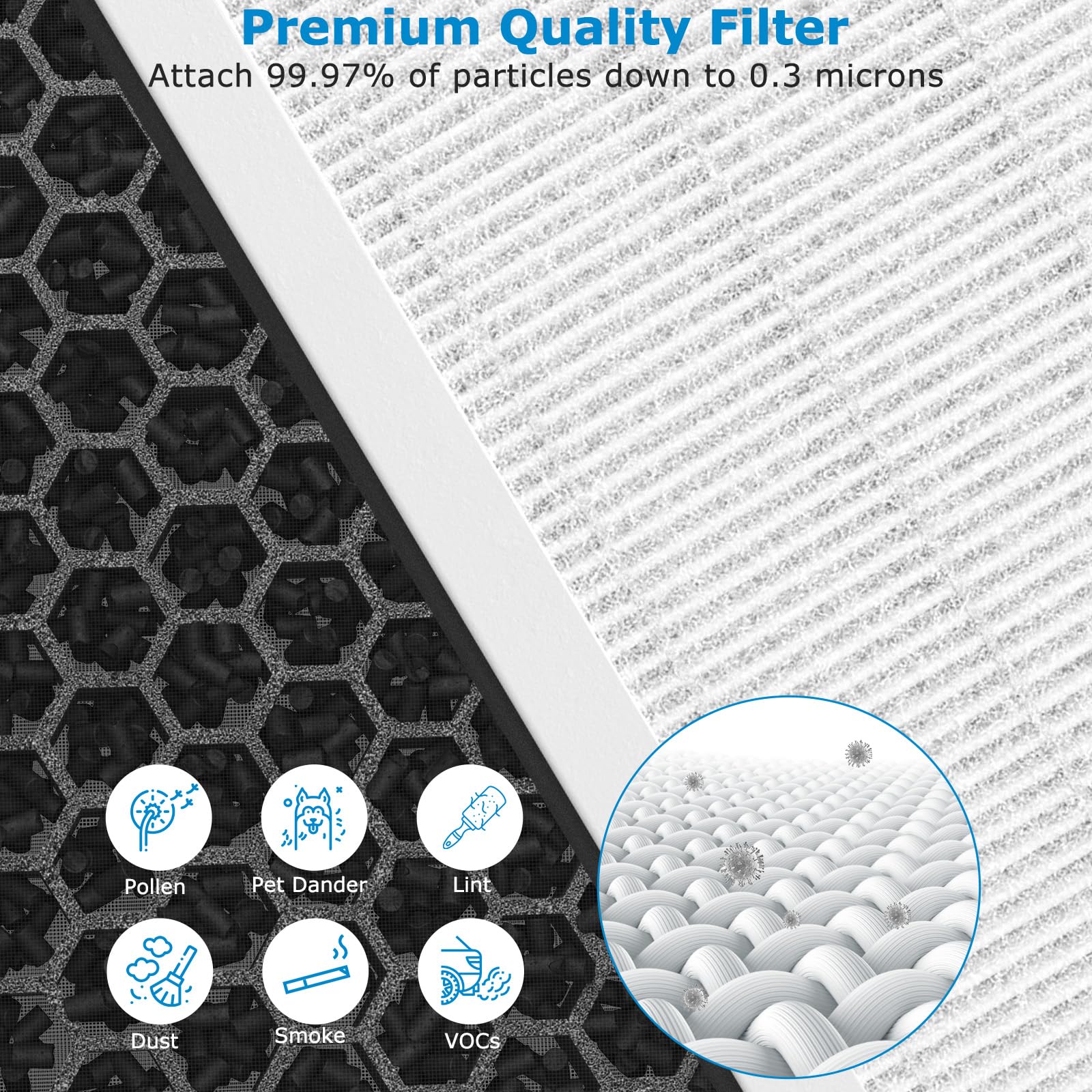 Activated carbon filter close-up reducing odors from pets and cooking.