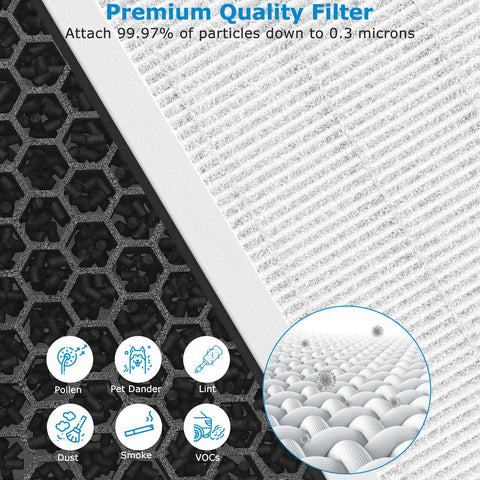 Activated carbon filter close-up reducing odors from pets and cooking.