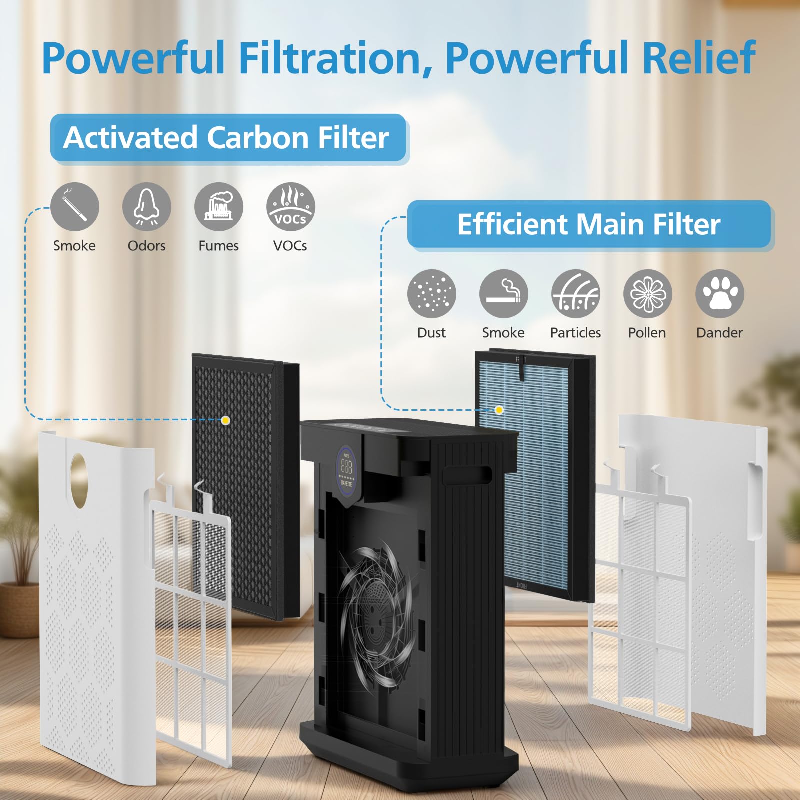 iSingo AP303/AP304 activated carbon filter captures odors for a fresher home.