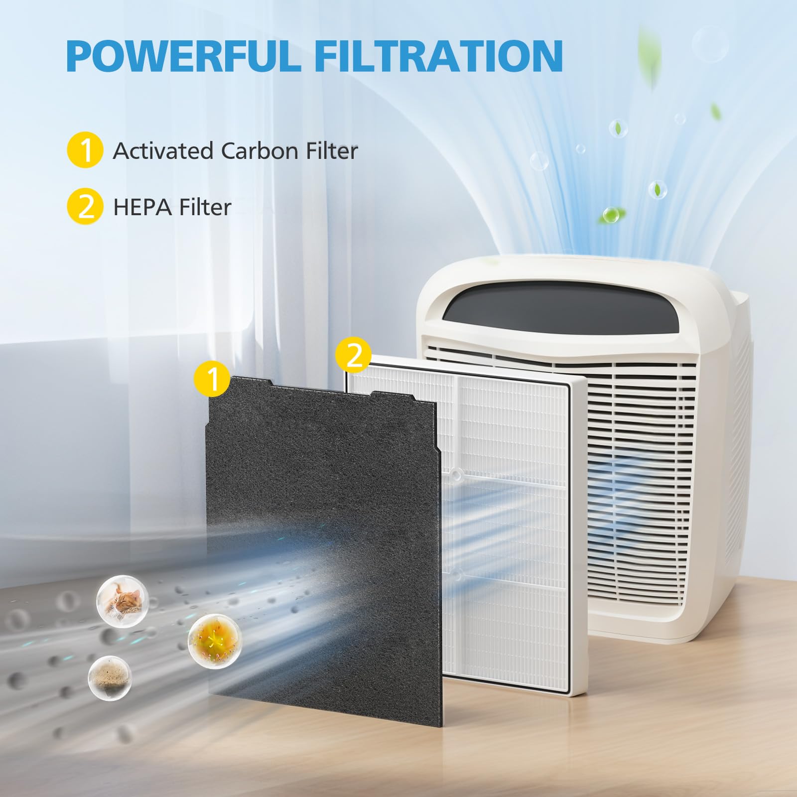 iSingo AP450 carbon filter helps reduce odors and improve air quality
