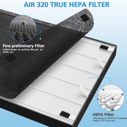 iSingo BISSELL Air320 Air220 compatibility image shows proper fit