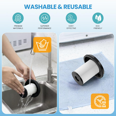 Isingo compatible with Bissell CleanView XR 200W and XR Pet 300W models