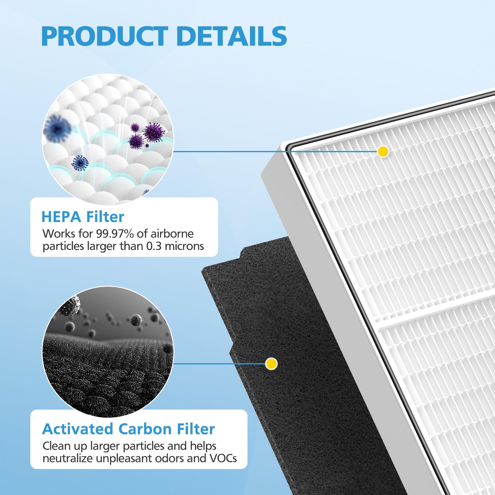 iSingo activated carbon filtration reduces odors while preserving fresh air